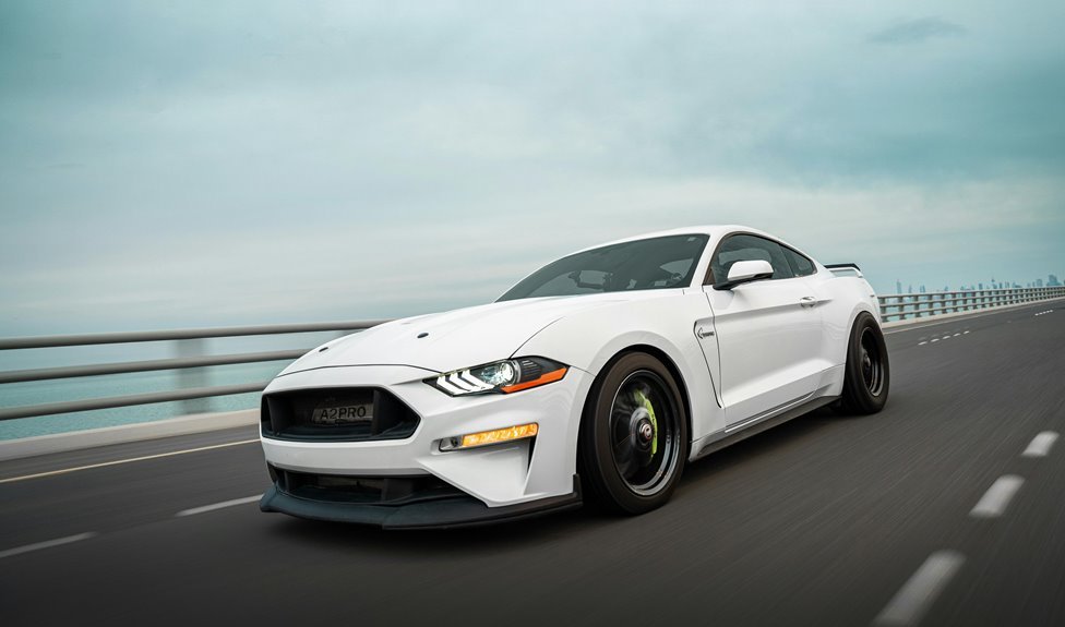 fusion bridge performance analysis